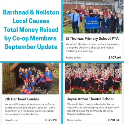 Guides funds raising